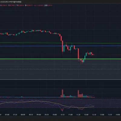 [30일 챌린지 16기 2주차] 