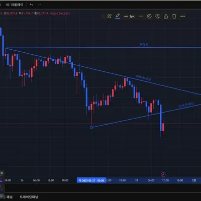 [30일 챌린지 17기 1주차]