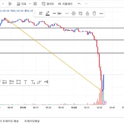 [30일 챌린지 17기 1주차]