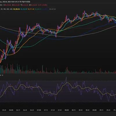 [30일 챌린지 16기 2주차]