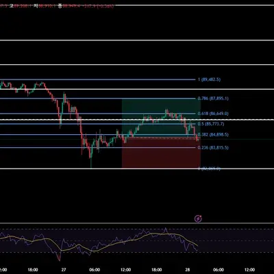 [30일 챌린지 16기 2주차]