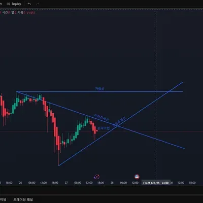 [30일 챌린지 17기 1주차]
