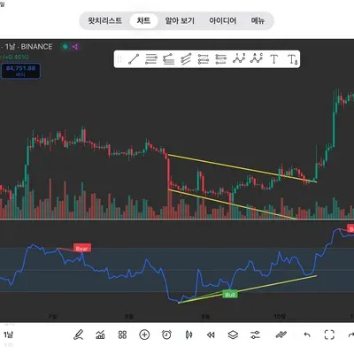 [30일 챌린지 16기 2주차]