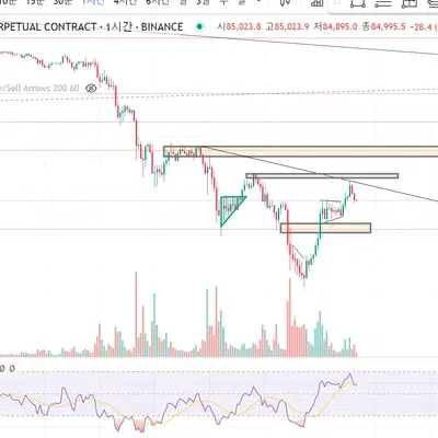 [30일 챌린지 16기 2주차]