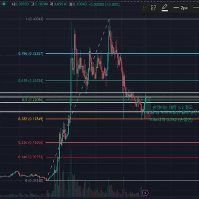 [30일 챌린지 15기 3주차] < 19일차 MISSION> “수익인증” 