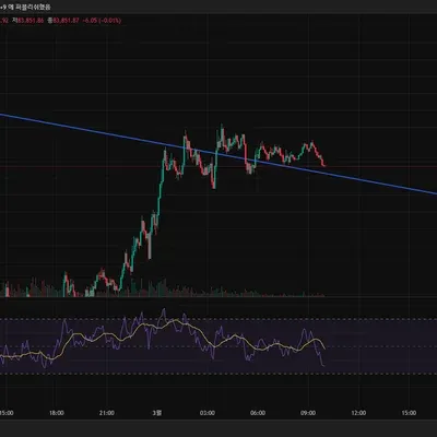 [30일 챌린지 16기 2주차]
