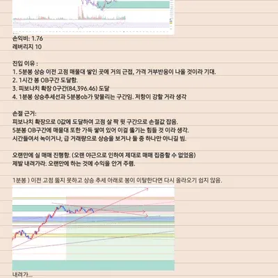 우등생방 100회 트레이딩 ] 19/100