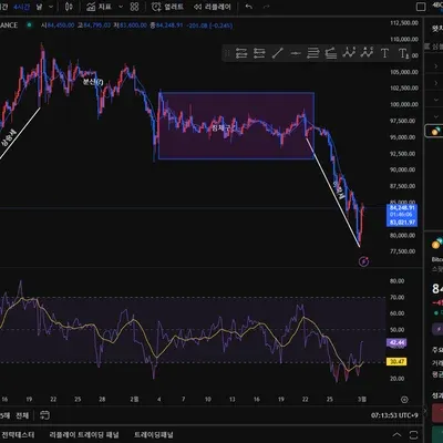 [30일 챌린지 17기 1주차]