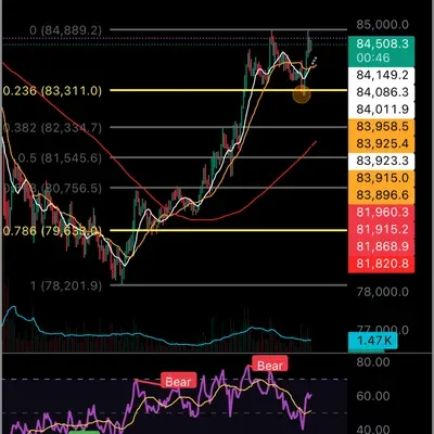 [30일 챌린지 15기 3주차]
