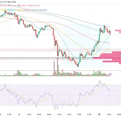 [30일 챌린지 16기 2주차]