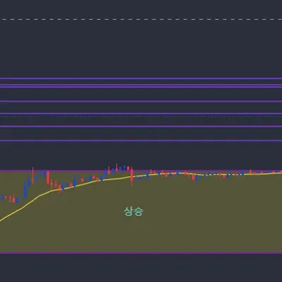 [30일 챌린지 17기 1주차]