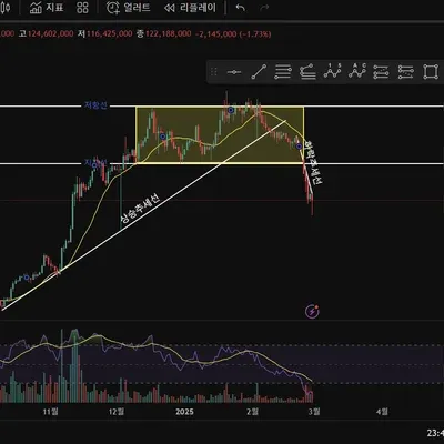 [30일 챌린지 17기 1주차]