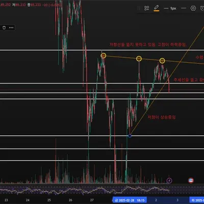 30일 챌린지 15기 3주차