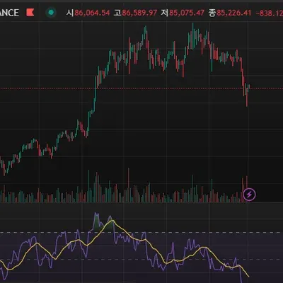 30일 챌린지 16기 2주차