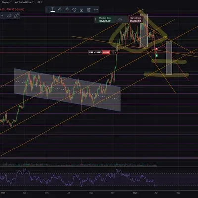 [30일 챌린지 14기 4주차 ]