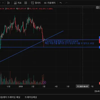 [30일 챌린지 17기 1주차]