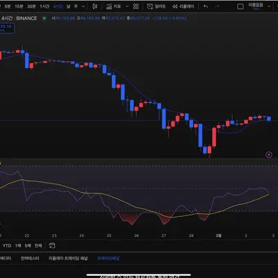 [30일 챌린지 16기 2주차]