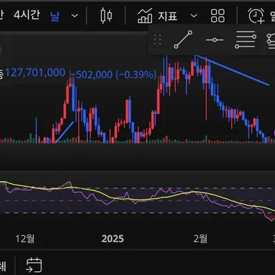 30일 챌린지 16기 2주차