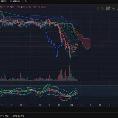 [30일 챌린지 16기 2주차]