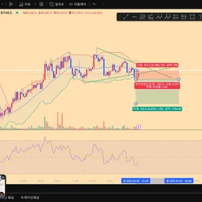 [30일 챌린지 15기 3주차] 매매일지