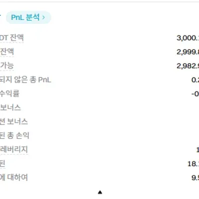 [30일 챌린지 14기 4주차]