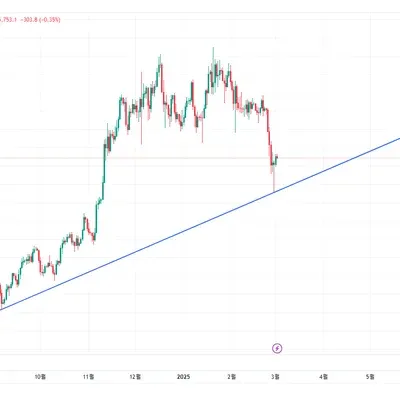 [30일 챌린지 17기 1주차]