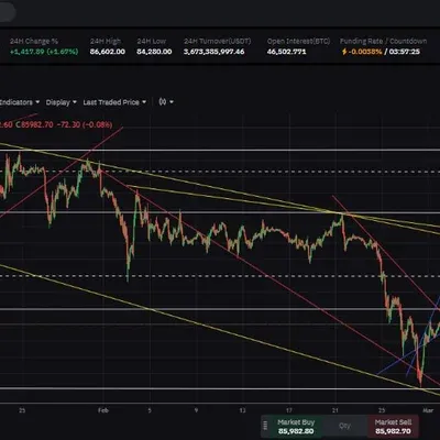 [30일 챌린지 15기 3주차]