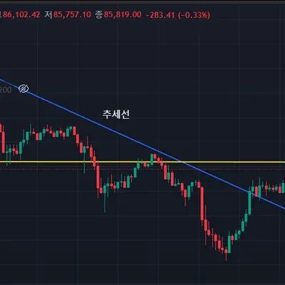 30일 챌린지 17기 1주차