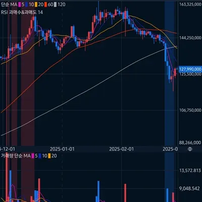 30일 챌린지 16기 2주차
