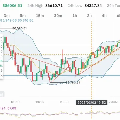 [30일 챌린지 14기 4주차] 