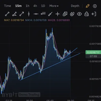 [30일 챌린지 14기 4주차] 매매일지