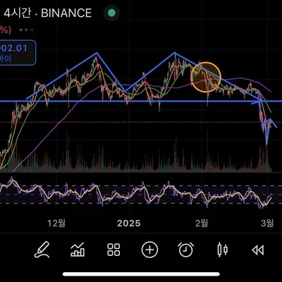 [30일 챌린지 15기 3주차]