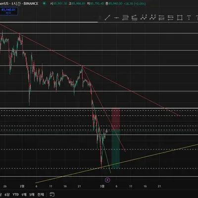 [30일 챌린지 15기 3주차]