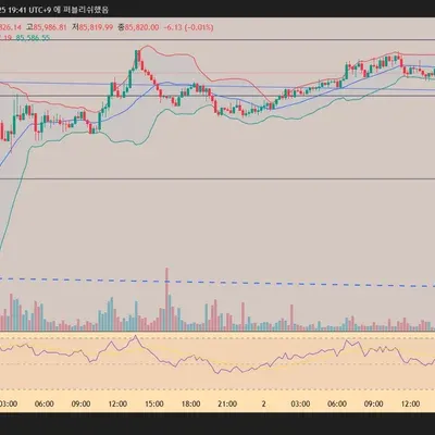 [30일 챌린지 16기 2주차]