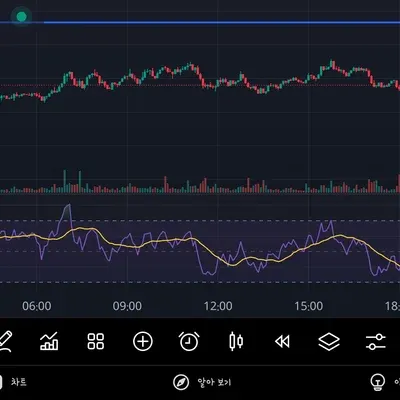 [30일 챌린지 16기 2주차]