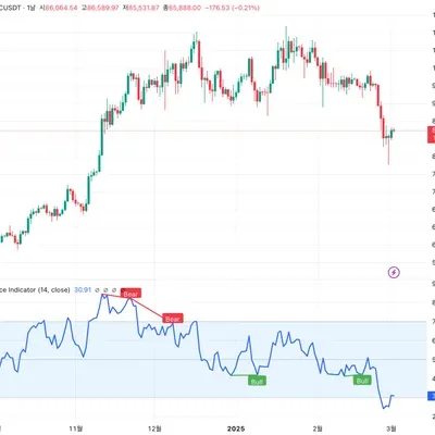 [30일 챌린지 16기 2주차]