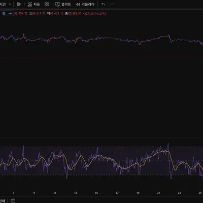30일 챌린지 16기 2주차