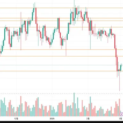[30일 챌린지 17기 1주차]