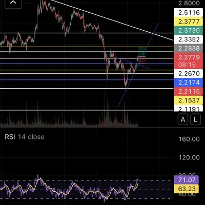 30일 챌린지 15기 3주차