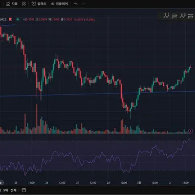 30일 챌린지 16기 2주차