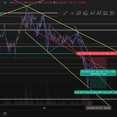 [30일 챌린지 14기 4주차] 사탕수수 매매일지