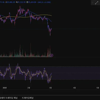 [30일 챌린지 16기 2주차]