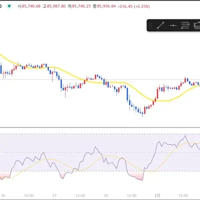  [30일 챌린지 16기 2주차]