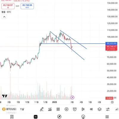 30일 챌린지 17기 1주차