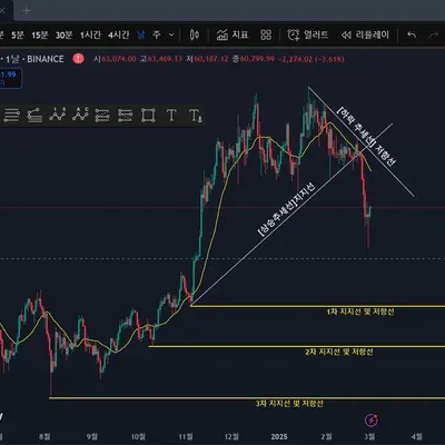 [30일 챌린지 17기 1주차]