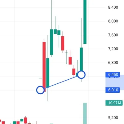 30일 챌린지 17기 1주차