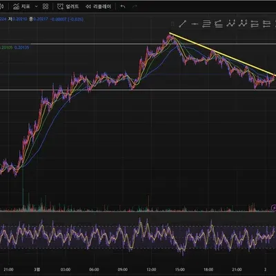 [30일챌린지 14기 4주차]