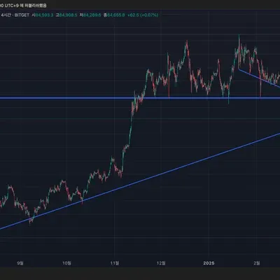 [30일 챌린지 17기 1주차] 4일차 미션