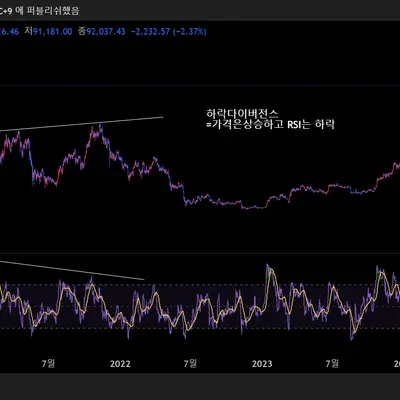 30일 챌린지 16기 2주차