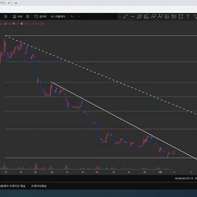 [30일 챌린지 17기 1주차] 데미안